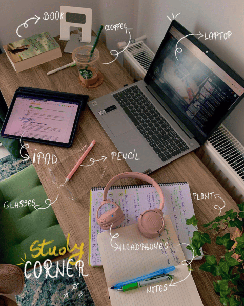 An attractive desk set up, with various elements labeled including headphones, plant, iPad, pencil, glasses, book, coffee, notes, and laptop.