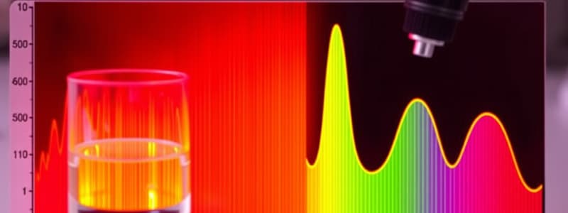 Absorption Spectrum Flashcards