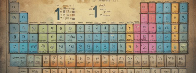 Chemistry Periodic Table