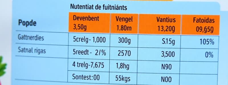 Definición de Alimento - Código Alimentario Español