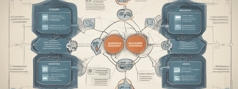 Project Management Organization Structure