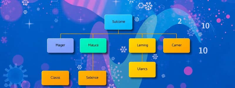 Klassendiagram Quiz