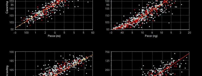 Statistics: Scatter Plots and Correlation