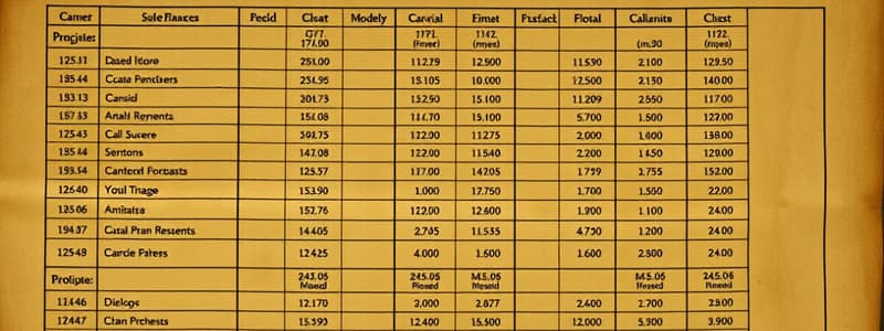 Chart of Accounts Overview