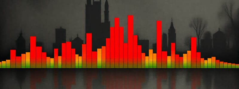 Understanding Histograms