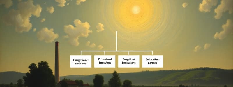 Energie und Organisation: Quiz zur Energiepolitik