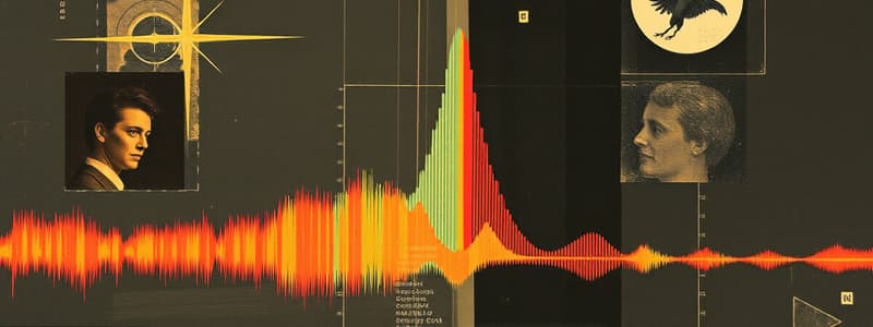 Absorption and Emission Spectra Quiz