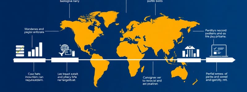 International Markets and Strategies