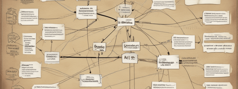 Project Scope and Time Management Unit 3