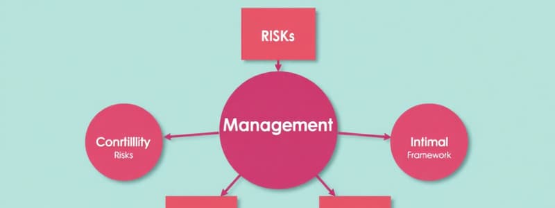 COSO and Risk Management Quiz