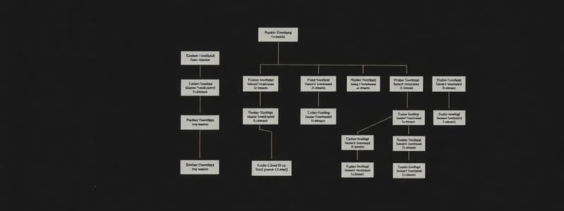 Objektorientierte Analyse Grundlagen