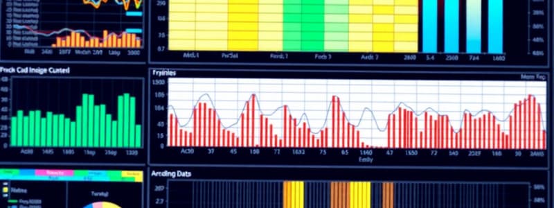 Exploratory and Initial Data Analysis