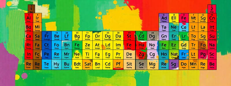 Periodic Table Organization Quiz