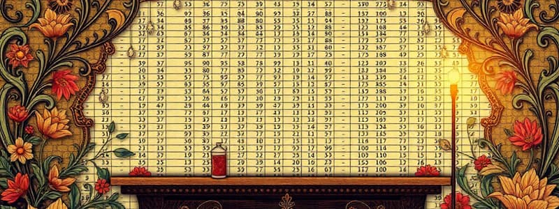 Excel Grundlagen Quiz