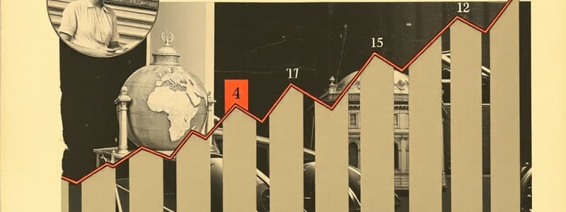 Inflation Trends Overview