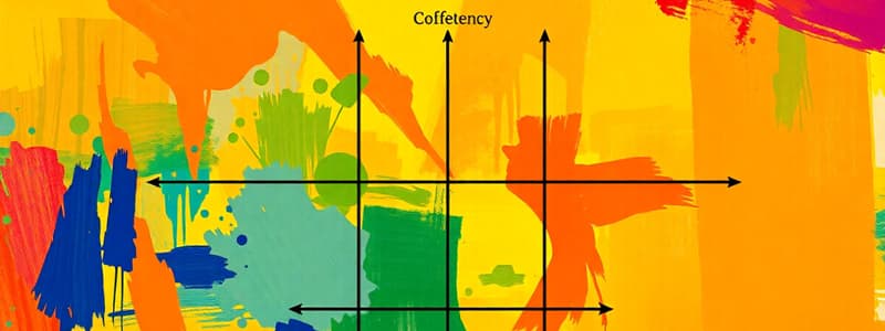 CDFOM and Skill Matrix Overview