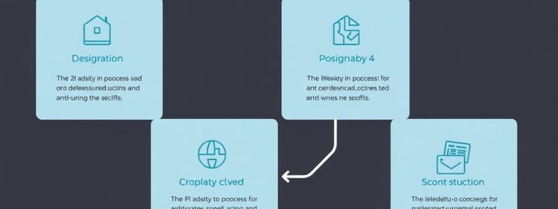 Design Process Overview