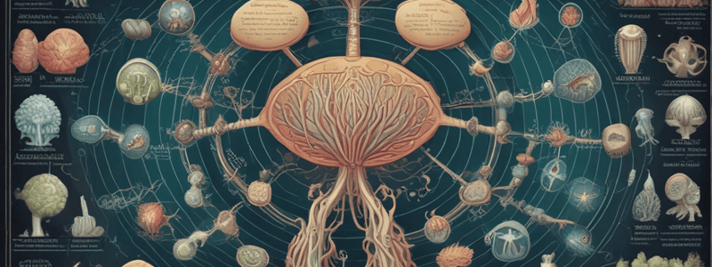 Biologic Taxonomy: Domains of Life