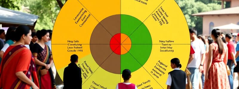 Dimensions Culturelles de Hofstede