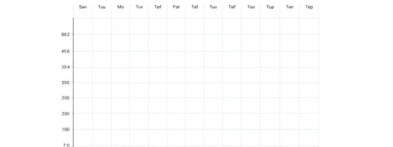 Scrum Glossary: Burn-down, Burn-up Charts, Coherence