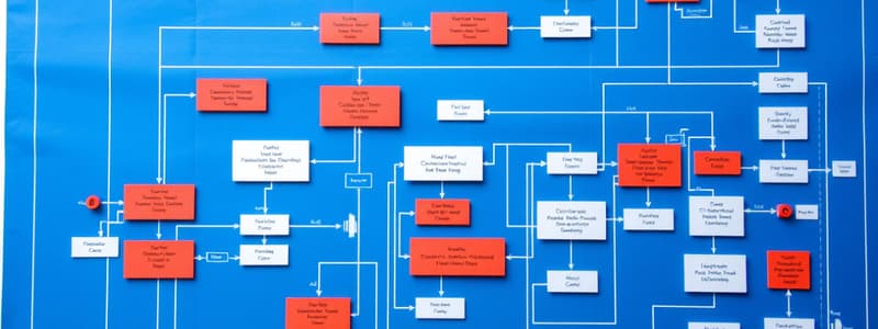 CADD: Flowchart History - COME 1051