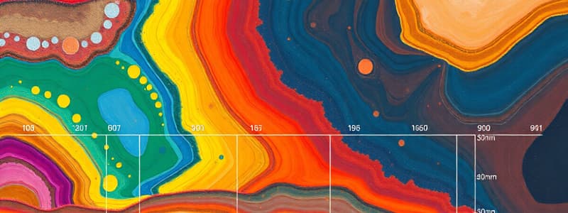 Introduction to Geologic Time Scale