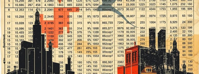 Frequency Table Homework (Unit 1, Chapter 2)