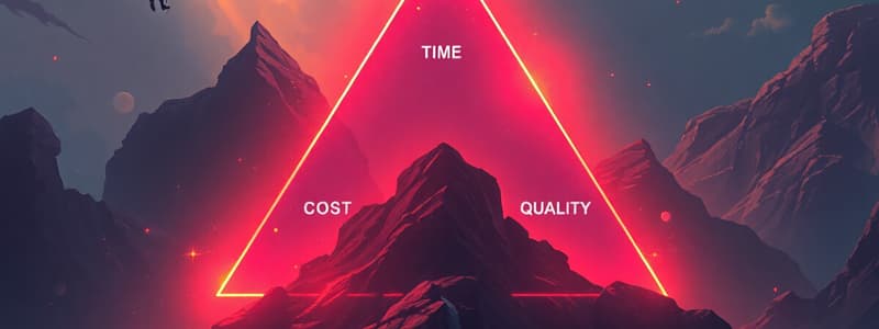 Project Management Triangle Overview