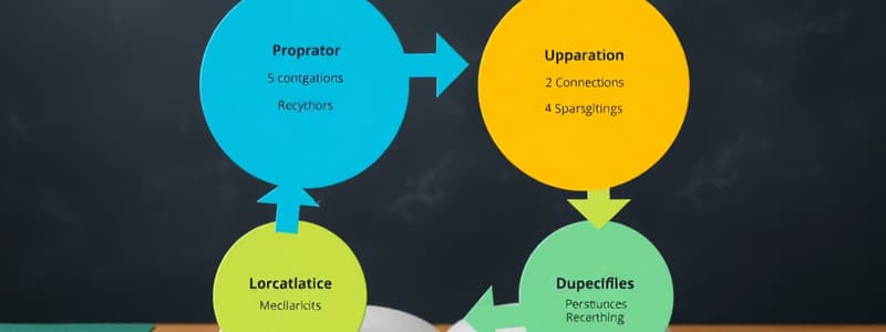 Understanding Education Types and Levels