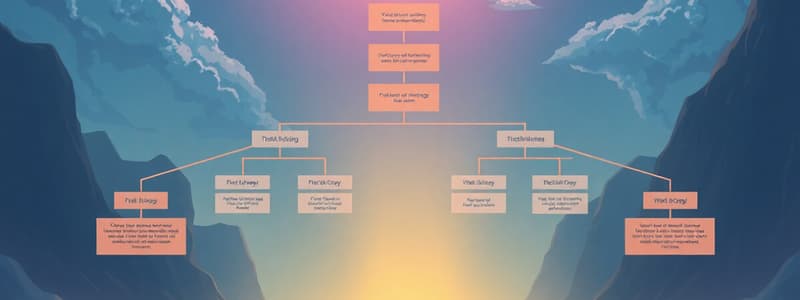 Organizational Structures Overview