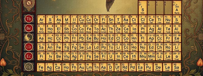 Chemistry Periodic Table Quiz