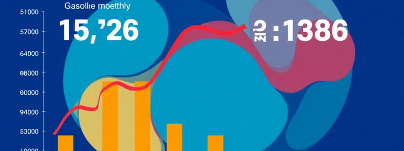 Estadísticas de Gasolina por Estado