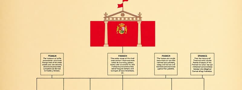 Constitución Española: Principios y Estructura