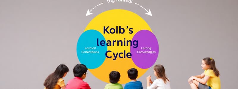 Kolb's Experiential Learning Cycle Quiz