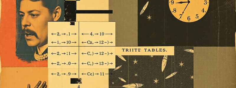 Propositional Logic Quiz