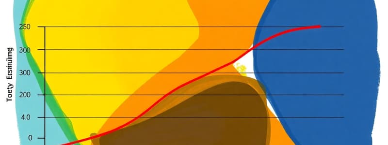 Nutrition Science Total Energy Expenditure Quiz