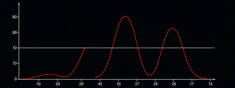 Criterio di Routh per Sistemi LTI