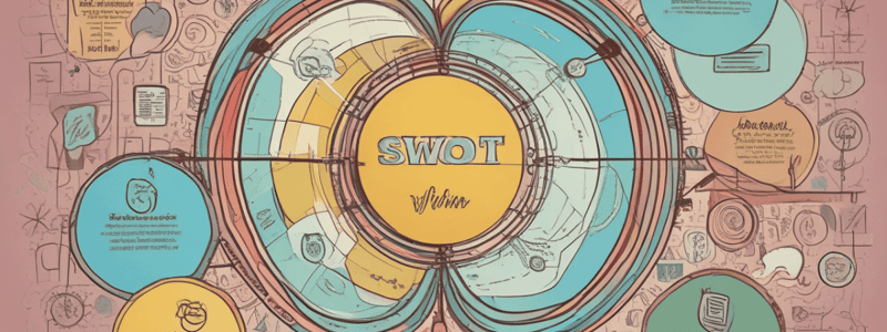 SWOT-Analyse in der Unternehmensstrategie