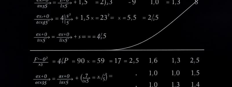 Mathematical Functions and Ratios Analysis