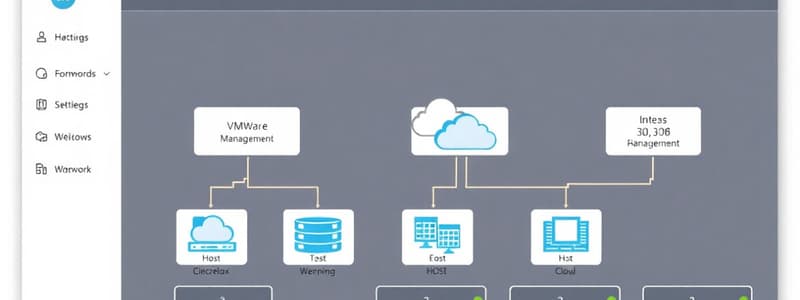 Day 2 Operations within VMware vCenter