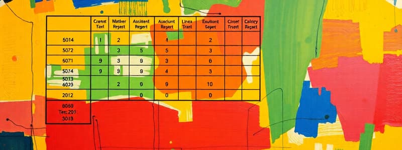 Utility Tables in Assessment