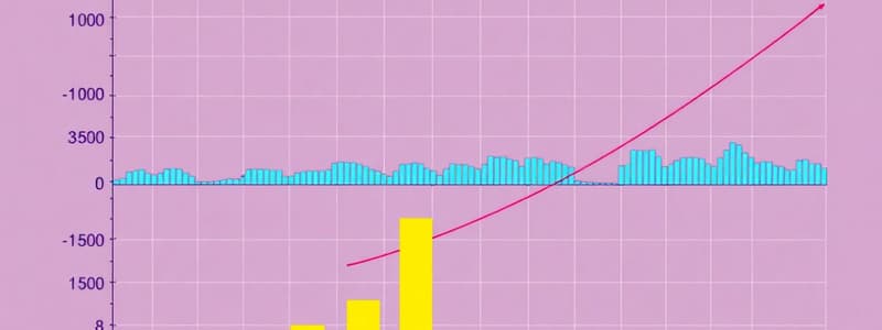 Regression Analysis Quiz