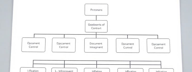 Operations Manual Overview