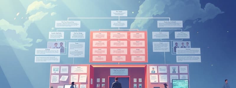 Estructura Organitzativa i Comunicació Interna