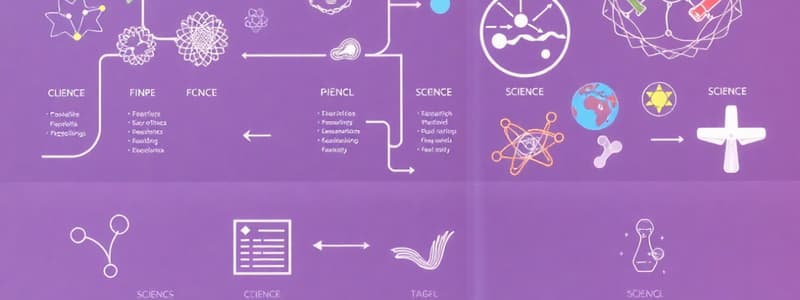 Science Overview and Branches