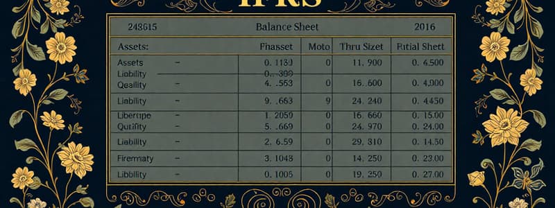 Balance Sheet IFRS Overview