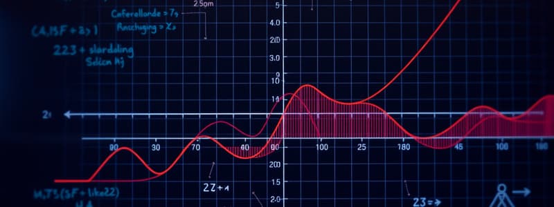 Graphing in Science Basics