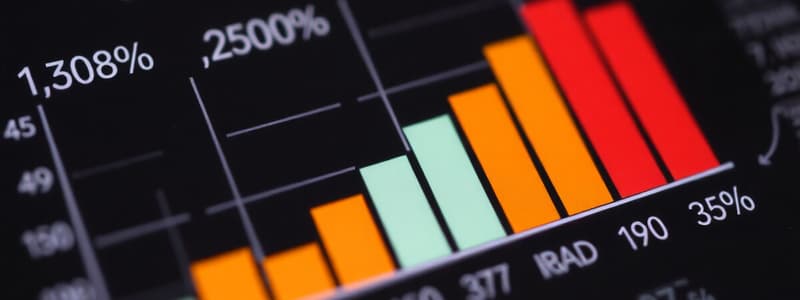 Percentile Point & Rank Calculations