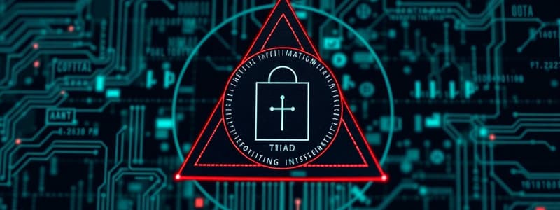 Cybersecurity Concepts Overview