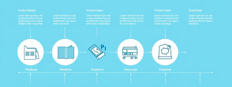 Sesión de Aprendizaje 11 (EMPRENDIMIENTO) - Diseño de Producto